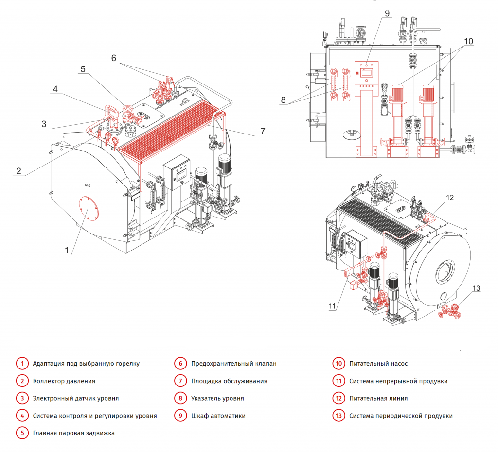 Монтаж промышленных паровых котлов